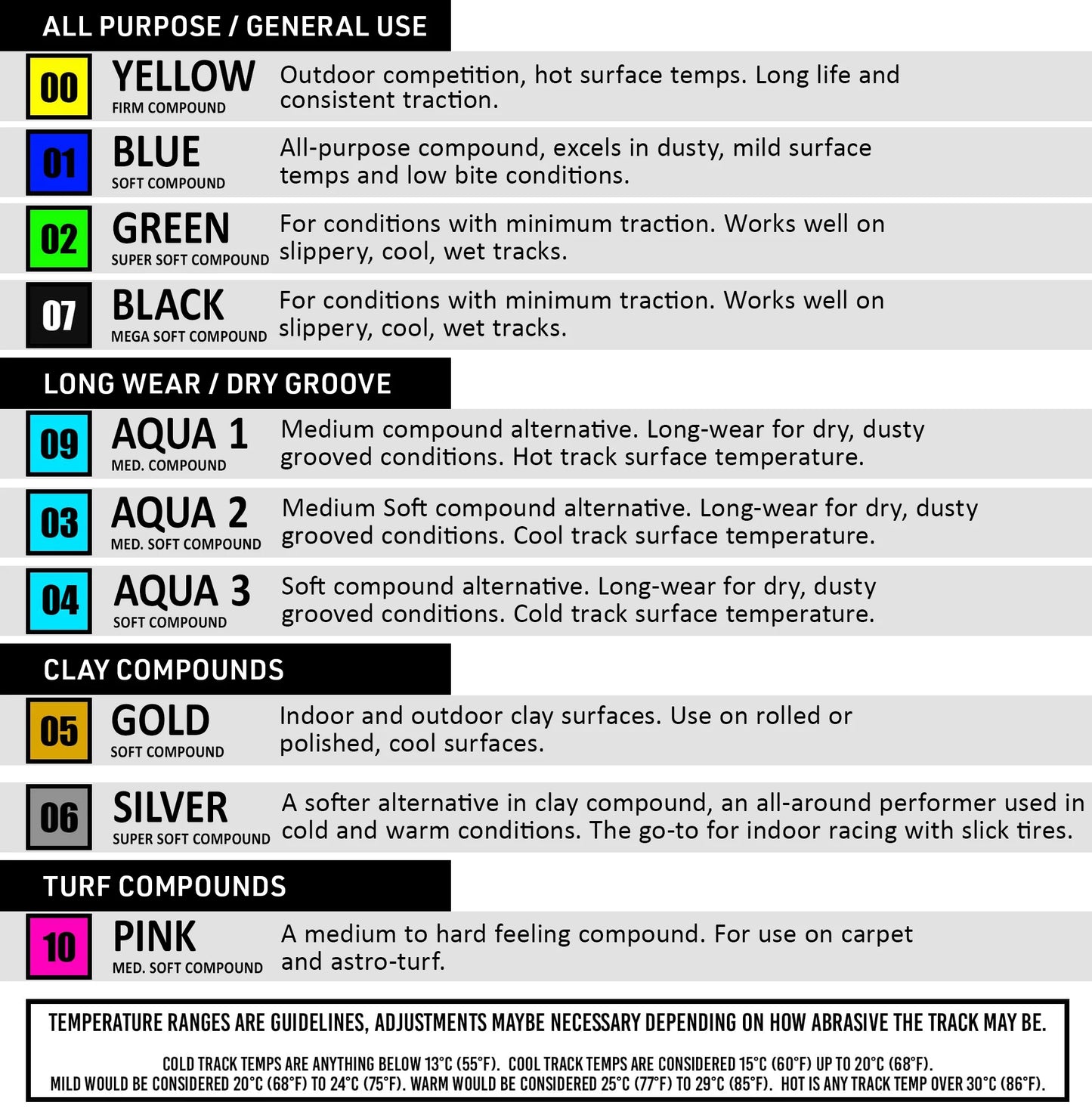 JConcepts Goose Bumps 2.2" Truck Tires (2) (Green) 3023-02